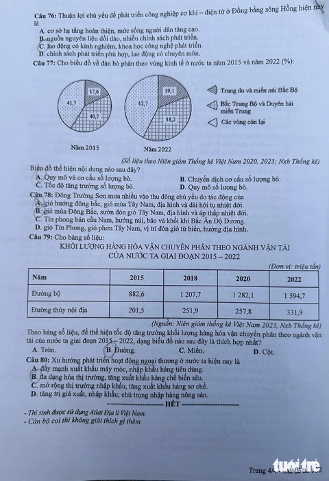 đề tổ hợp - Ảnh 8.