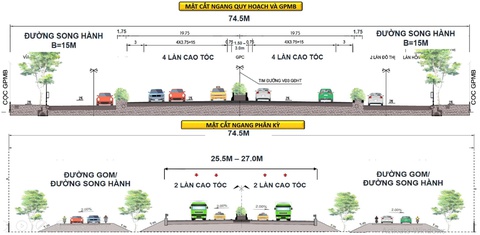 vành đai 4 - Ảnh 2.