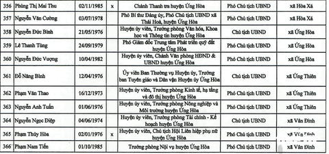 Bí thư - Ảnh 14.