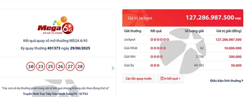 Jackpot trị giá hơn 127 tỉ của Vietlott đã tìm được chủ nhân - Ảnh 1.