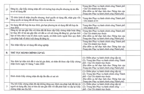đất đai - Ảnh 6.