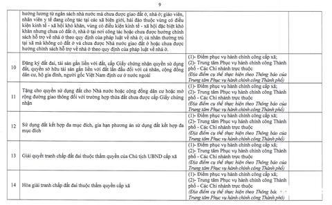 đất đai - Ảnh 8.