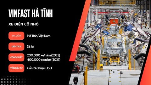 VinFast - Ảnh 3.