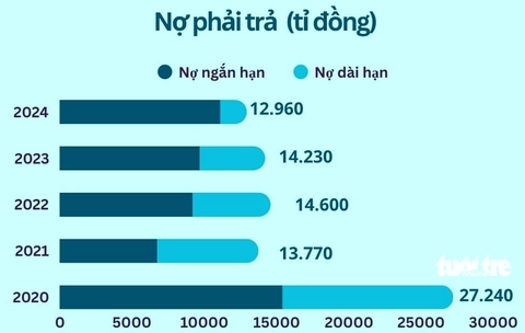 Bầu Đức - Ảnh 4.