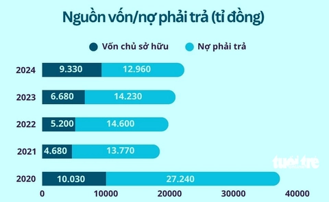 Bầu Đức - Ảnh 5.