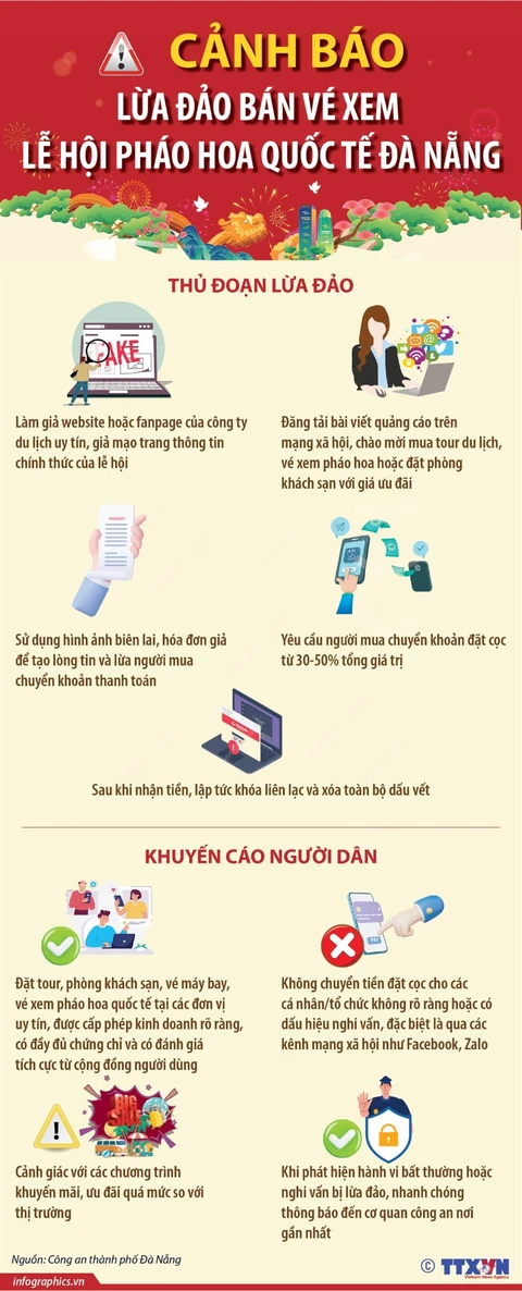 lừa đảo - Ảnh 1.