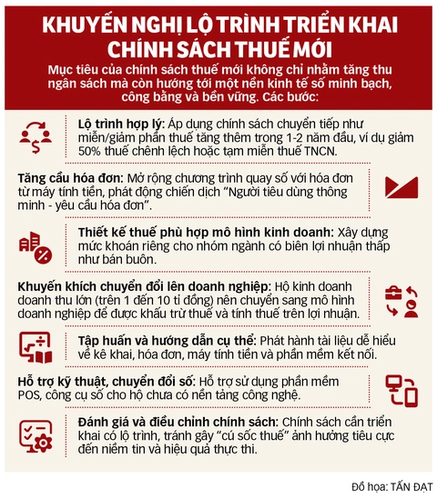 khai thuế - Ảnh 3.