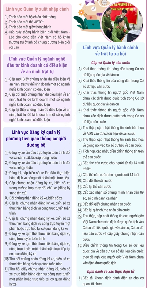 nông dân - Ảnh 1.