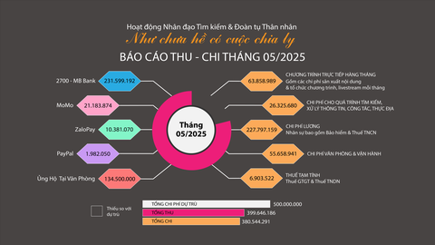Như chưa hề có cuộc chia ly - Ảnh 8.