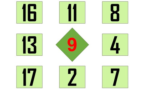 câu đố - Ảnh 2.