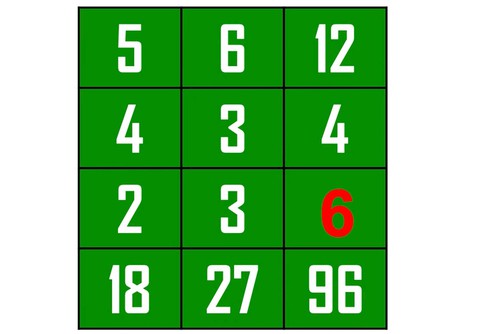 câu đố - Ảnh 4.
