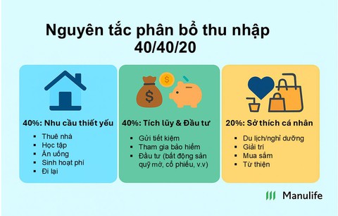 Gen Z - Ảnh 2.