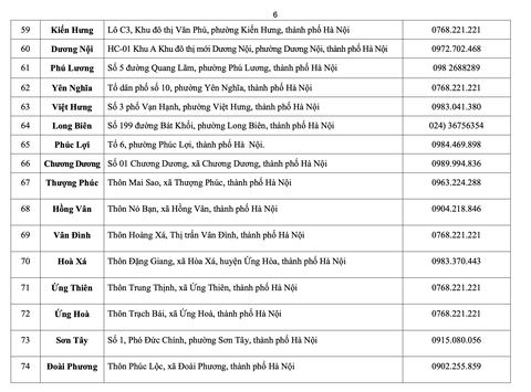 điểm phục vụ hành chính công - Ảnh 7.