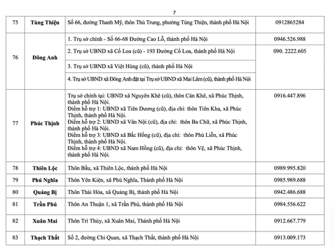 điểm phục vụ hành chính công - Ảnh 8.