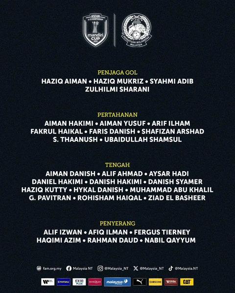 Malaysia - Ảnh 3.