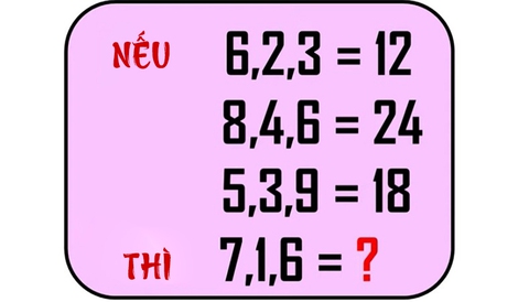 câu đố - Ảnh 1.