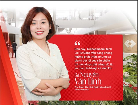 Cách Techcombank Sinh Lời Tự Động tối ưu hóa giá trị cho khách hàng - Ảnh 4.
