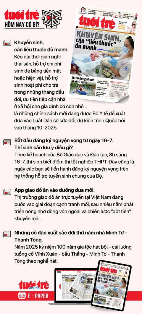 tin tức - Ảnh 4.