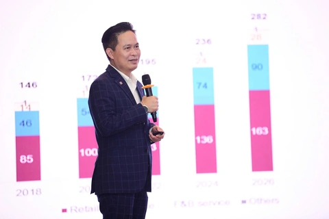 14 triệu dân ở TP.HCM mới là cơ hội lớn cho ngành bán lẻ - Ảnh 6.