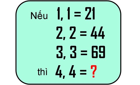 câu đố - Ảnh 1.