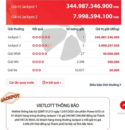 Vietlott - Ảnh 1.