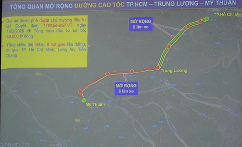 cao tốc - Ảnh 1.