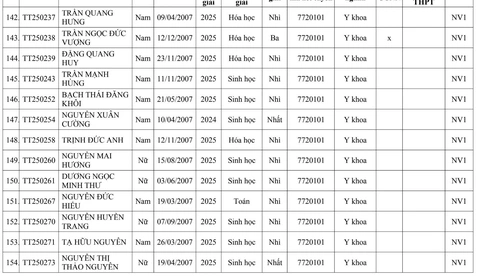 Trường đại học Y Hà Nội - Ảnh 11.