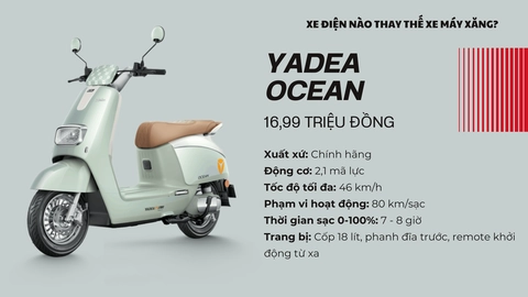 xe máy điện - Ảnh 6.