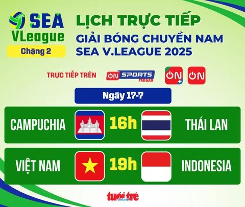 Lịch trực tiếp bóng chuyền SEA V.League 17-7: Việt Nam đấu Indonesia - Ảnh 1.