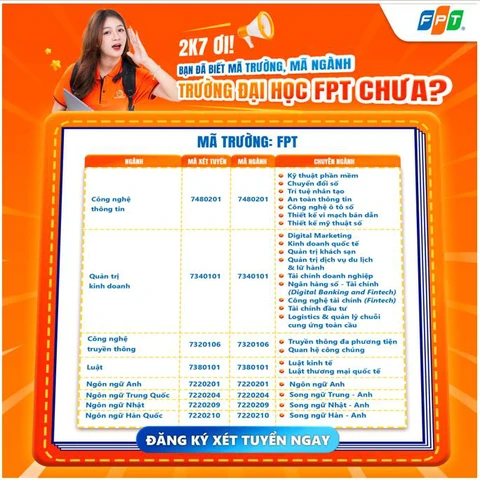 Trường ĐH FPT công bố điểm chuẩn xét tuyển từ kết quả kỳ thi tốt nghiệp THPT 2025 - Ảnh 3.