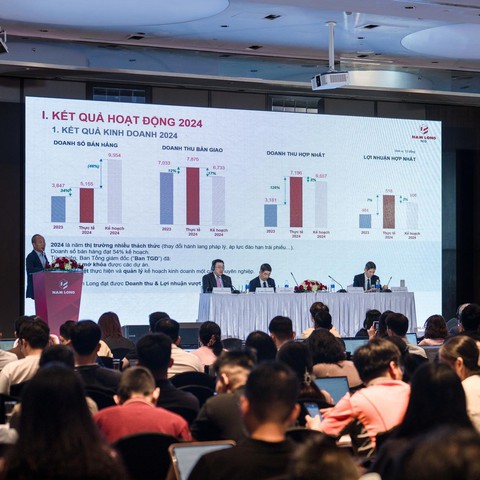 Nam Long Group - Ảnh 3.