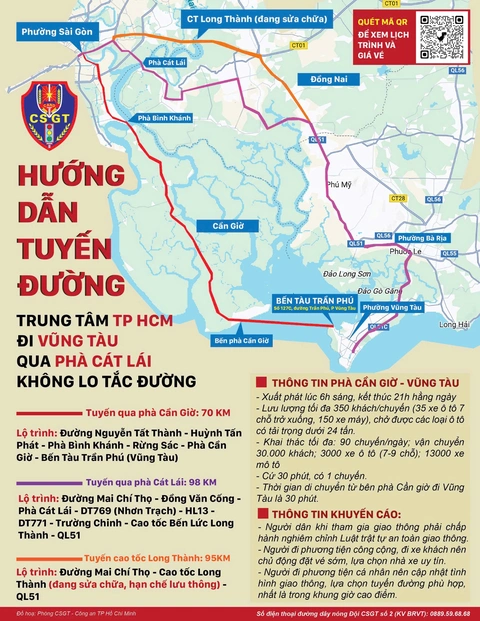 phà cát lái - Ảnh 2.