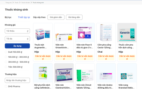 Bán thuốc online phải công khai chứng chỉ hành nghề, số điện thoại người tư vấn - Ảnh 1.