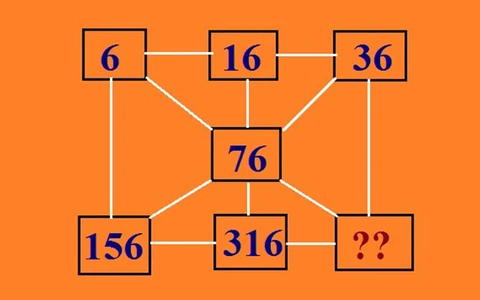 câu đố - Ảnh 1.