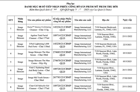tin tức - Ảnh 3.