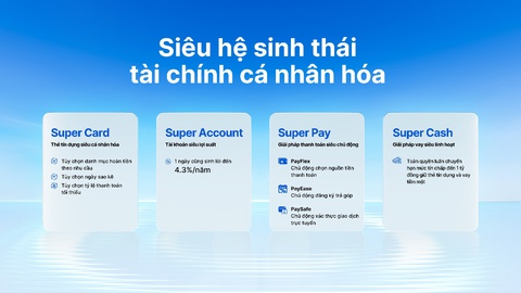 VIB - Ảnh 4.