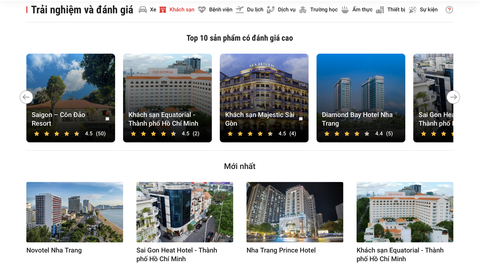Trải nghiệm và Đánh giá trên báo Tuổi Trẻ là kênh review uy tín cho khách sạn, homestay - Ảnh 1.