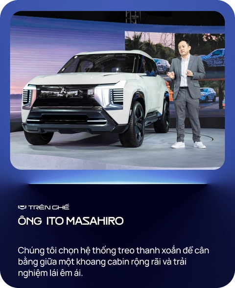 Mitsubishi Destinator - Ảnh 5.