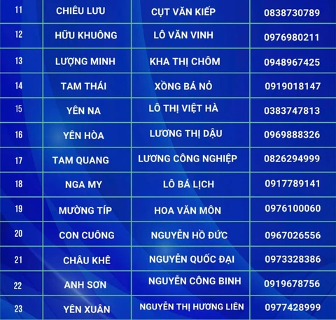 cứu trợ - Ảnh 3.