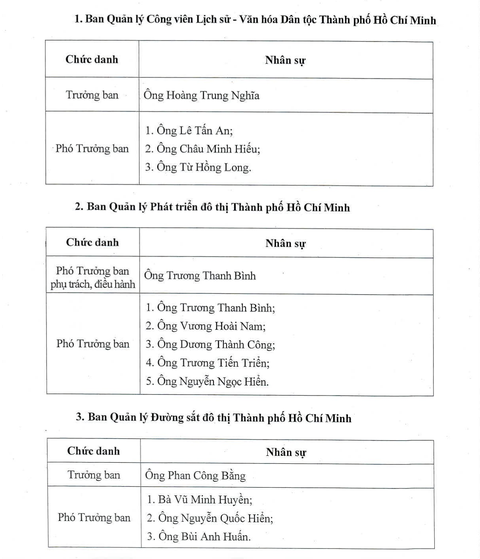 đơn vị sự nghiệp - Ảnh 2.