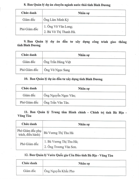 đơn vị sự nghiệp - Ảnh 4.