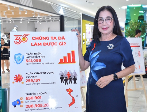 Hoa hậu H’Hen Niê gần 10 năm đồng hành cùng cộng đồng sống chung với HIV vì chữ duyên - Ảnh 2. H’Hen Niê - Ảnh 2.