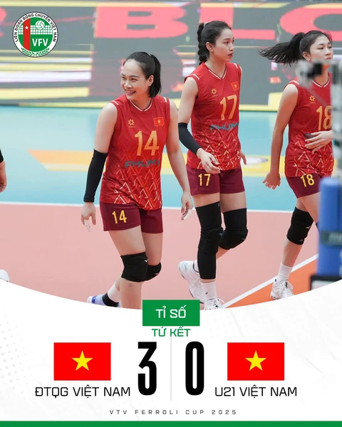 bóng chuyền nữ Việt Nam - Ảnh 1.