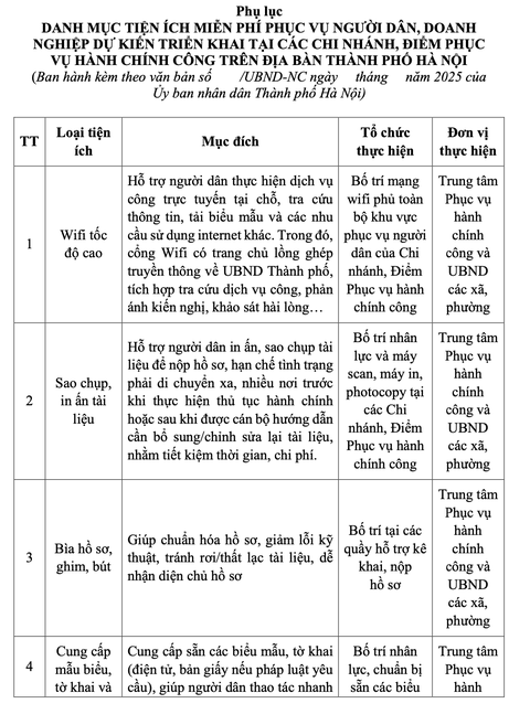 Hà Nội - Ảnh 2.