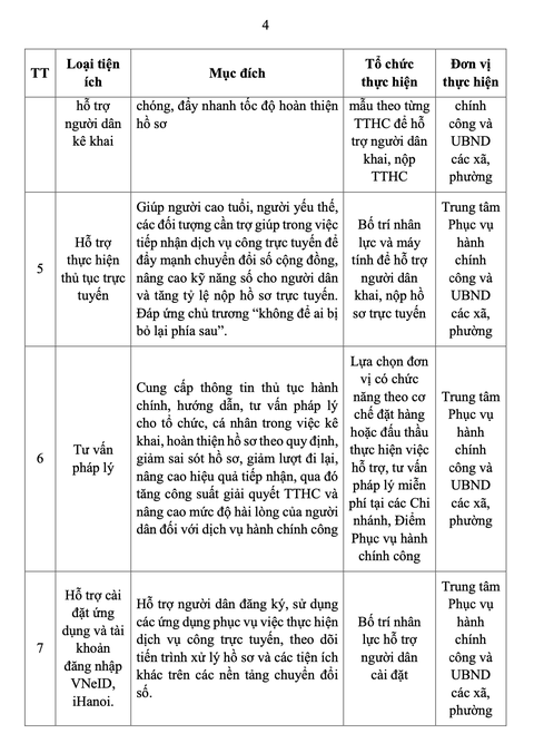 Hà Nội - Ảnh 3.