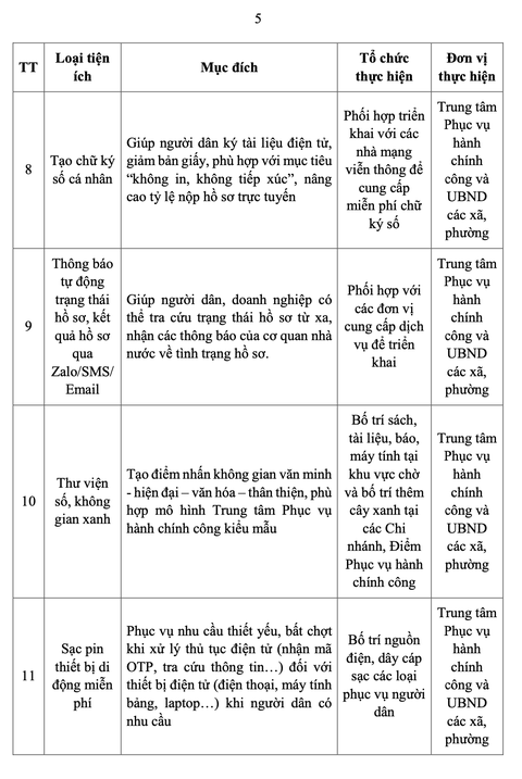 Hà Nội - Ảnh 4.