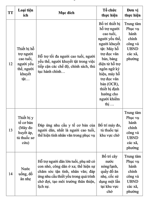 Hà Nội - Ảnh 5.