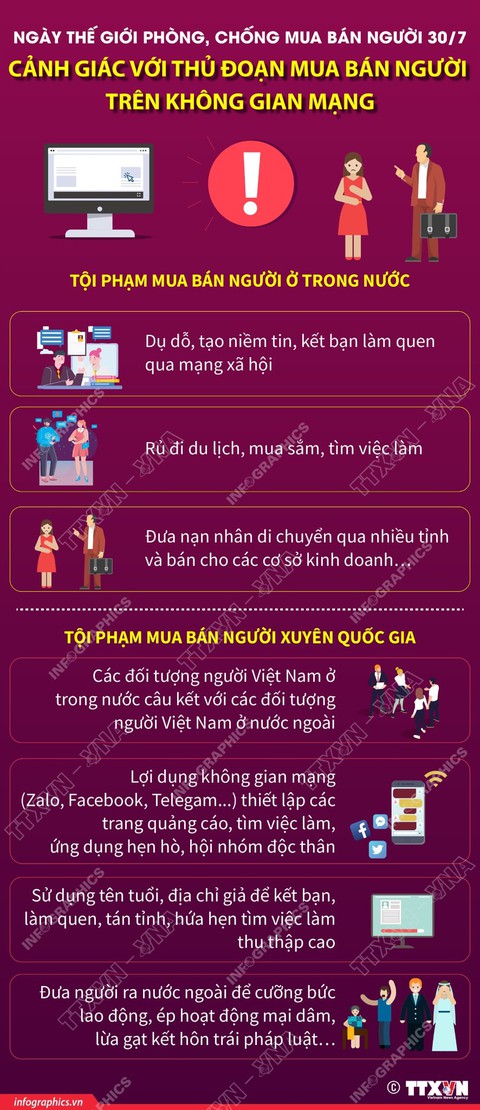 mua bán người - Ảnh 1.