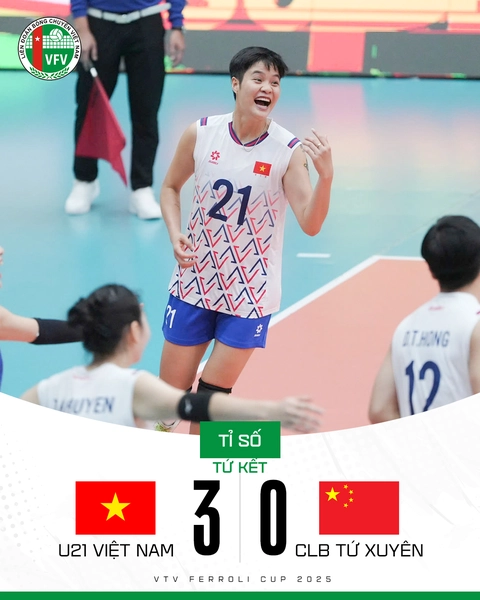 U21 Việt Nam - Ảnh 1.