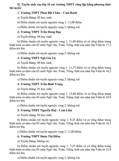 Khánh Hòa - Ảnh 3.